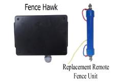 Fence Hawk S Image